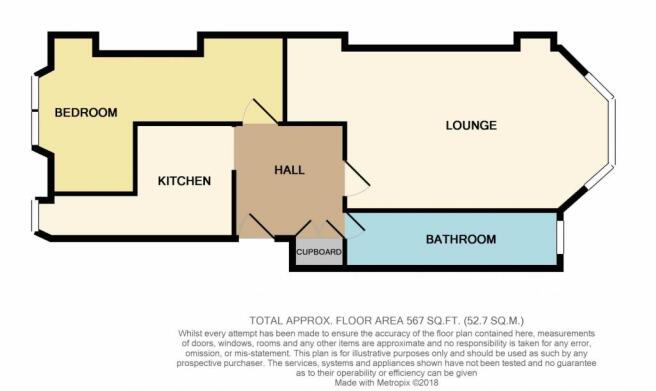 2D Plan