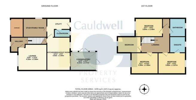 7KnoxBridgeKentsHill-High.jpg