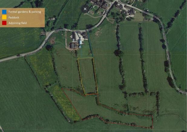 Plot Boundary
