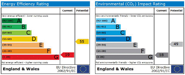EPC