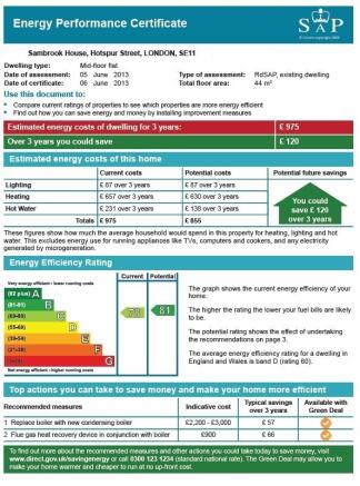 EPC chart