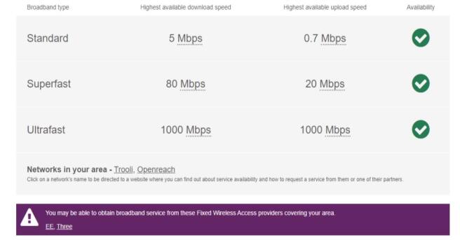broadband