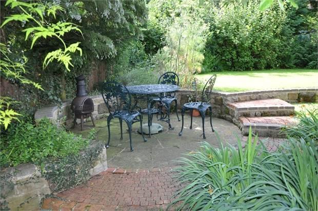 Property Rental Service