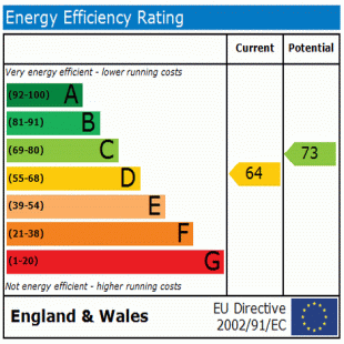 EPC