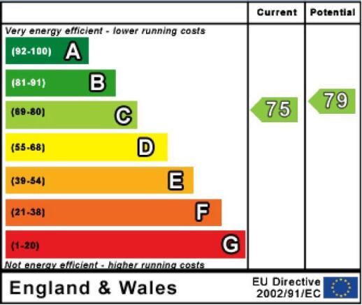 EPC