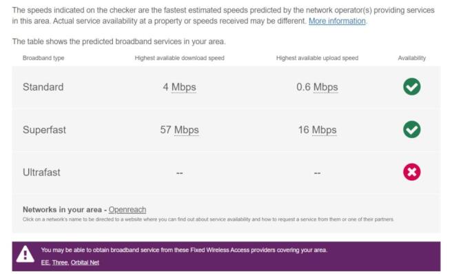Broadband