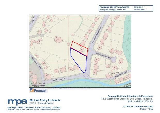 Site Area