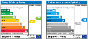 EPC
