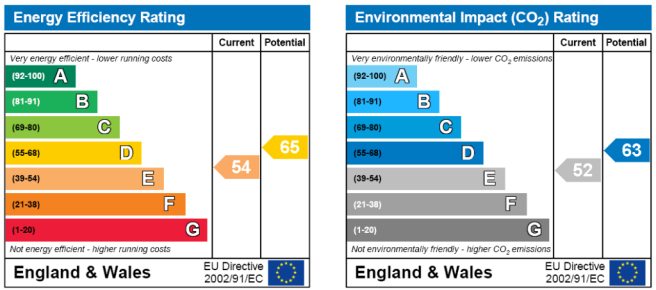 EPC