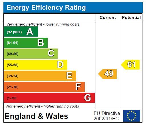EPC