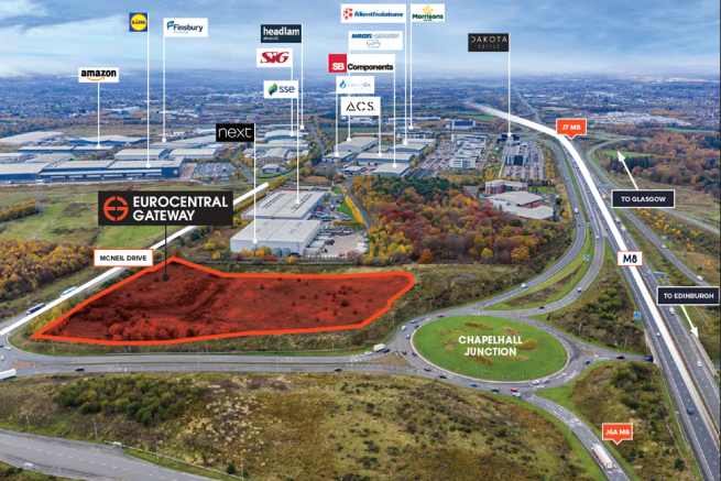 Eurocentral Gateway