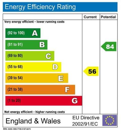 EPC