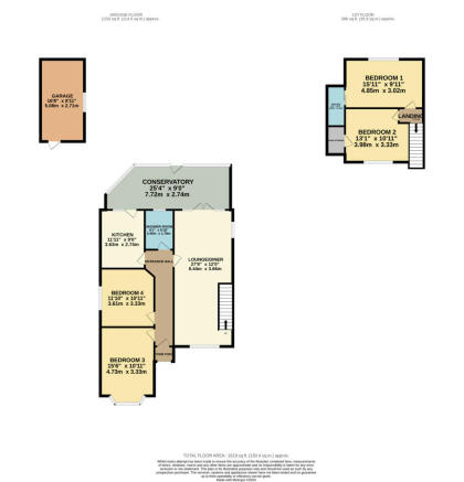 RenderPlan