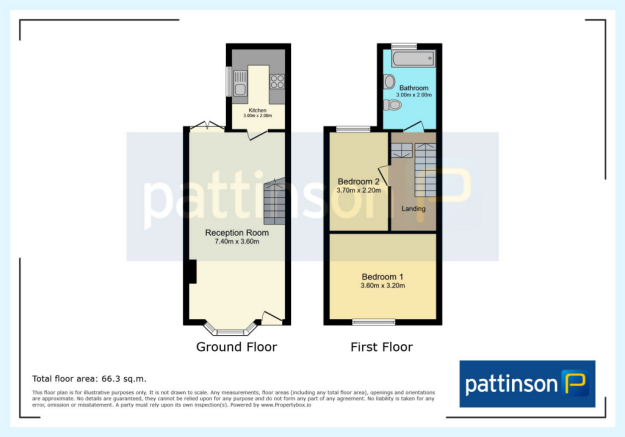 2 bed Terraced for sale Image 12