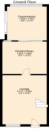 Guide to layout
