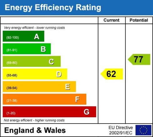 EPC