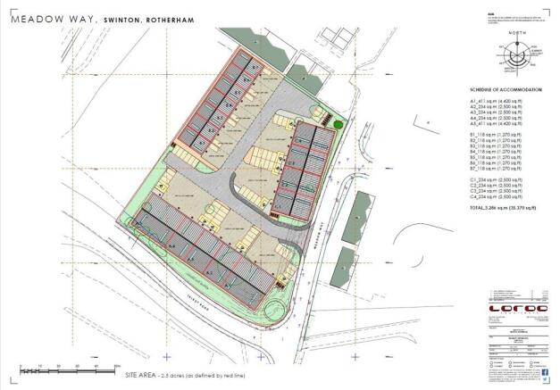 Land for sale in swinton rotherham