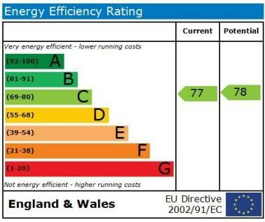 EPC Graph