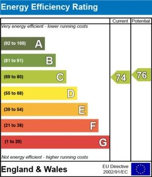 EPC