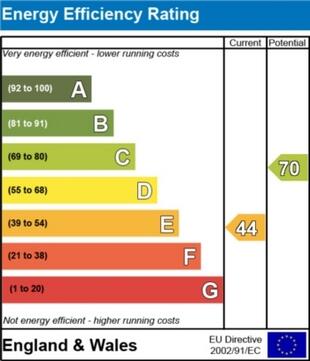 EPC