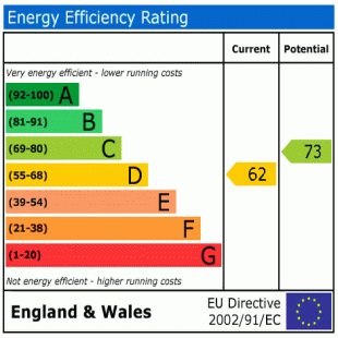 EPC