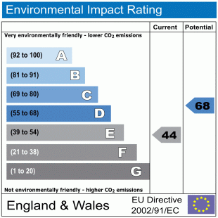 EPC