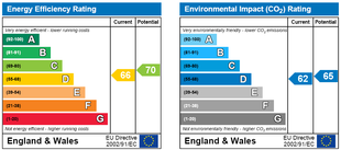 EPC
