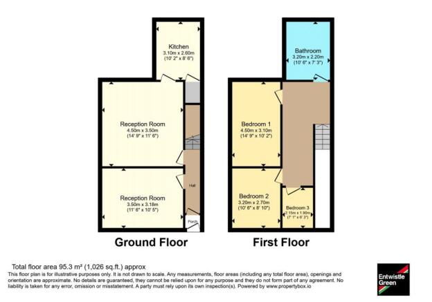 3 bed Terraced for sale Image 9