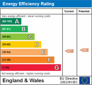 EPC