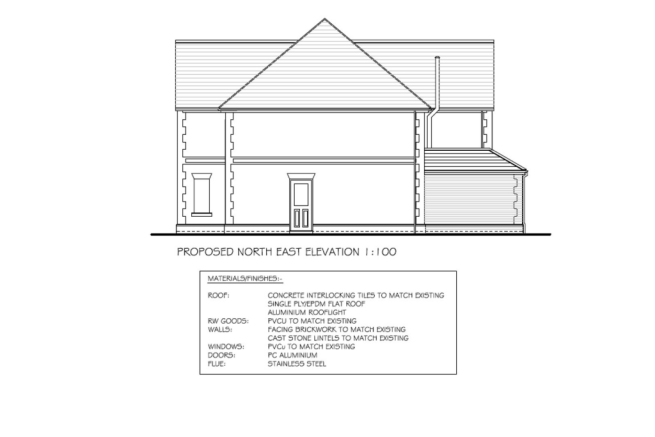 Planning Permission