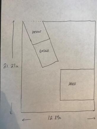 Large Plot 