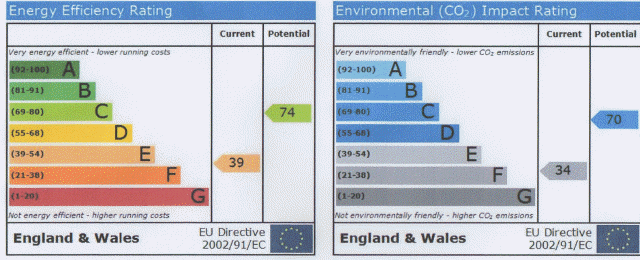 EPC