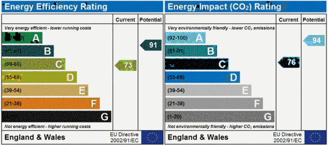 EPC