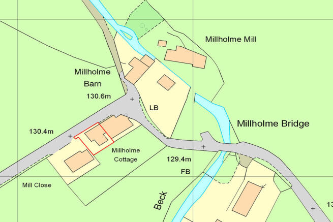 Os Map