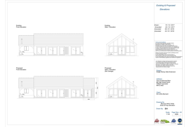 Planning Permission