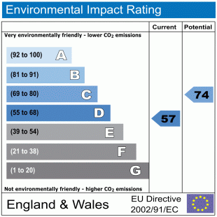 EPC
