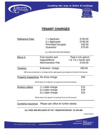 Tenant Charges 