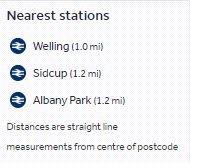 Nearest Stations