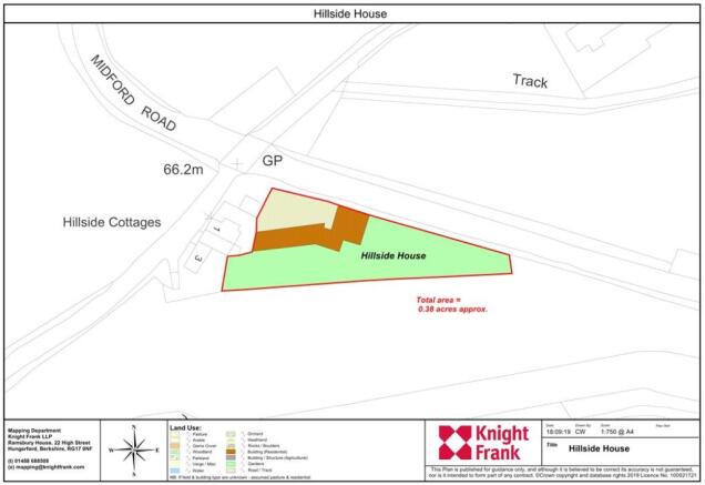 Land Plan