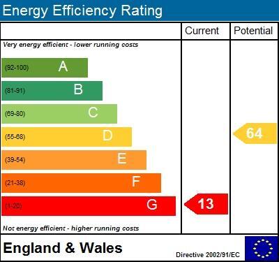 EPC