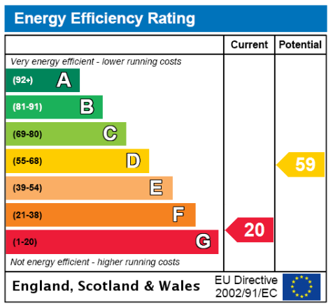 EPC