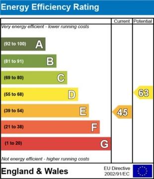 EPC