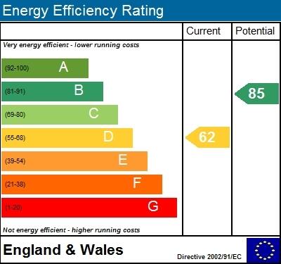 EPC