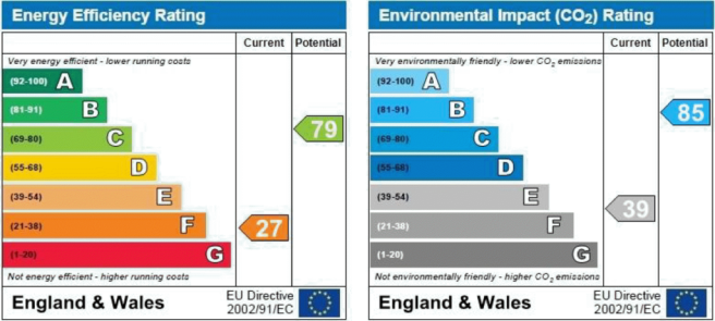 EPC