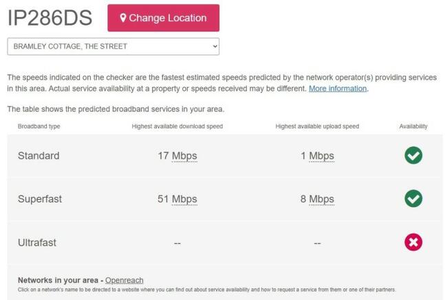 BROADBAND SPEED