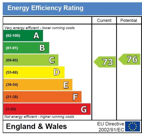 EPC
