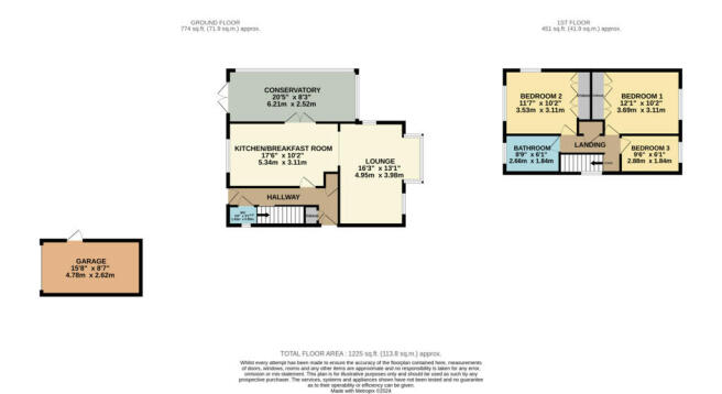 RenderPlan