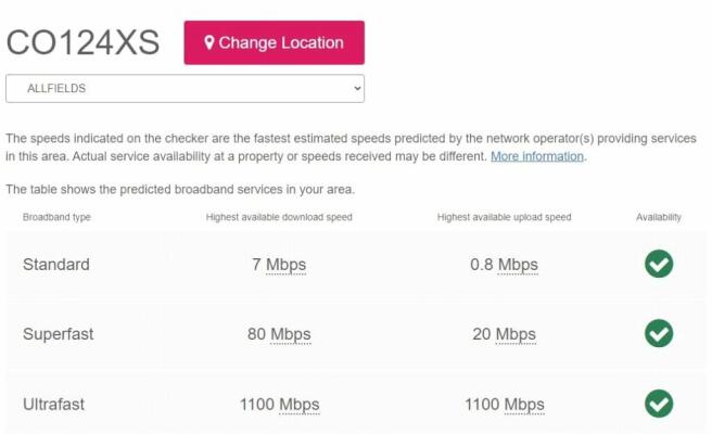 Broadband Speeds