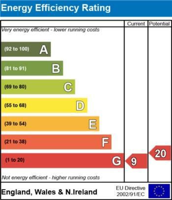 EPC