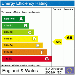 EPC